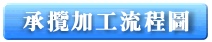 承攬加工流程圖
